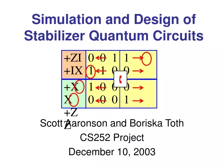 simulation and design of stabilizer quantum circuits