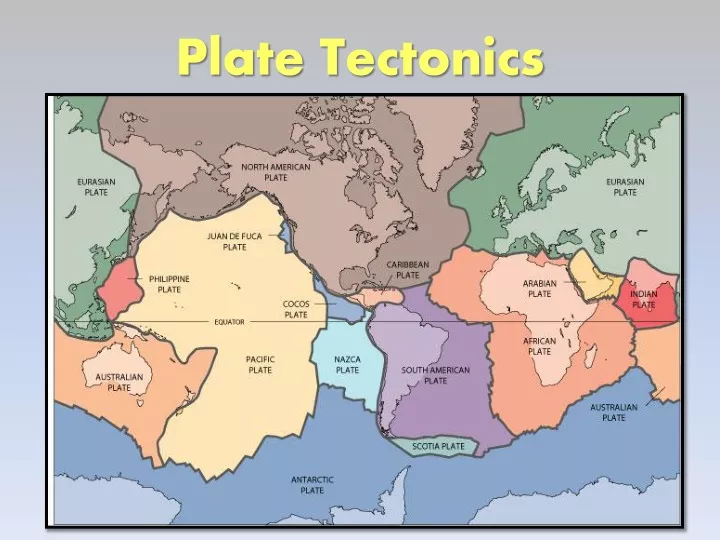 plate tectonics