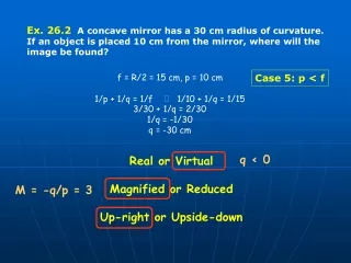 Ex. 26.2   A concave mirror has a 30 cm radius of curvature.