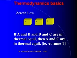 Thermodynamics basics