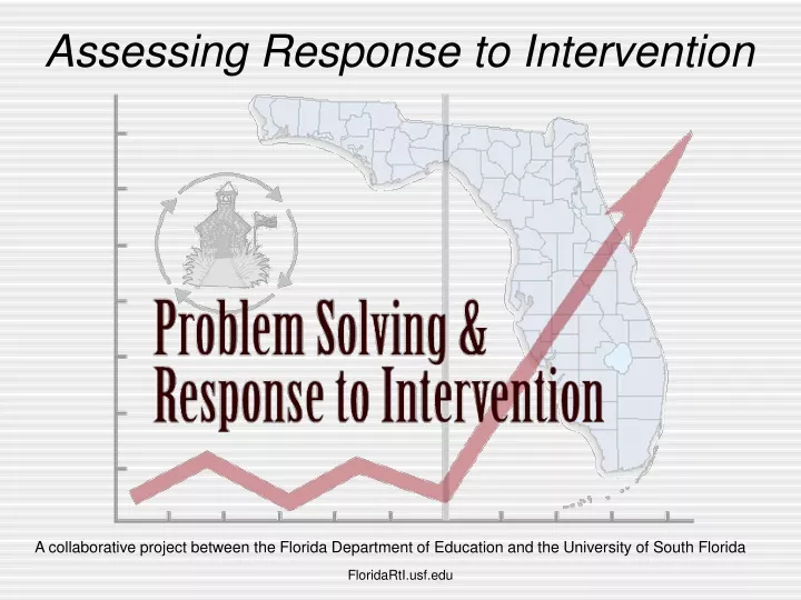 assessing response to intervention