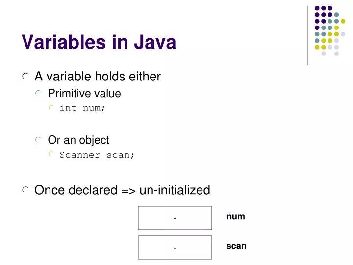 variables in java