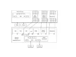Hardware Solutions for Mutual Exclusion in Systems - slide 1
