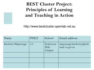 BEST Cluster Project: Principles of Learning  and Teaching in Action