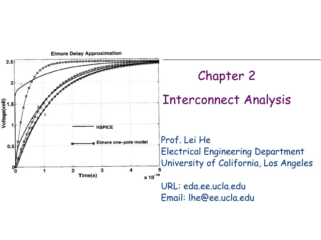 PPT - Interconnect Analysis for Linear Systems in Electrical ...