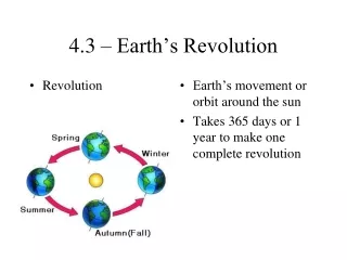 4.3 – Earth’s Revolution