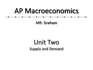 Unit Two Supply and Demand