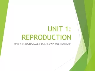 UNIT 1: REPRODUCTION