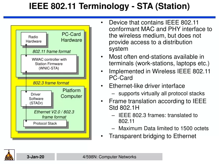 ieee 802 11 terminology sta station