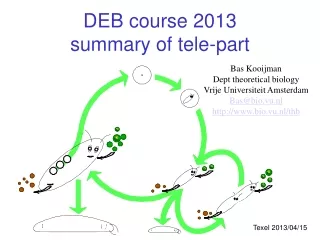 DEB course 2013 summary of tele-part