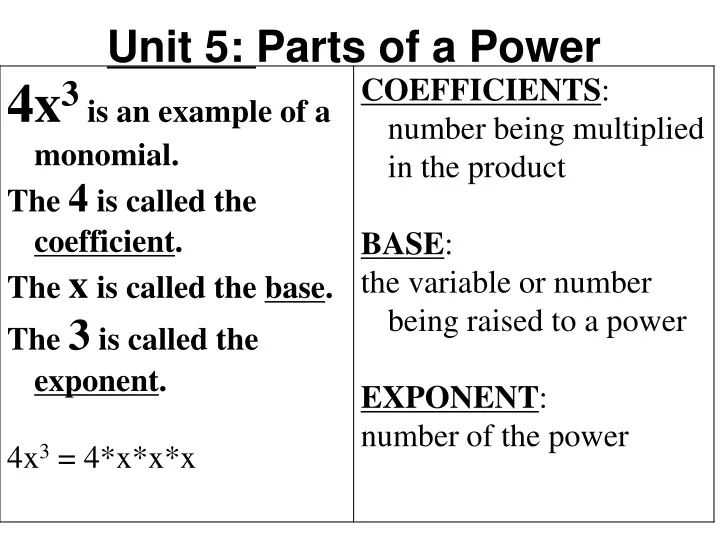 unit 5 parts of a power