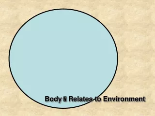 Body  ? Relates to Environment