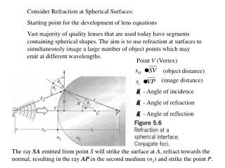 Consider Refraction at Spherical Surfaces:  Starting point for the development of lens equations
