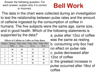 Bell Work