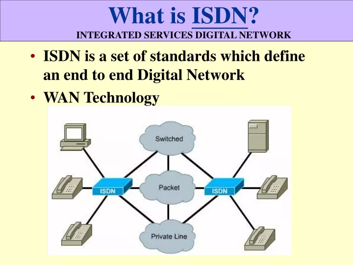 what is isdn integrated services digital network