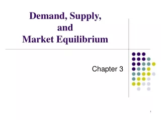 Demand, Supply, and  Market Equilibrium