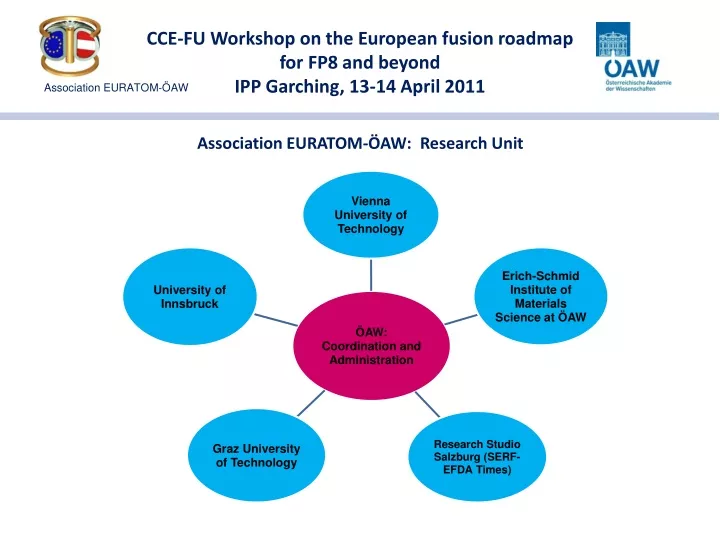 cce fu workshop on the european fusion roadmap