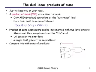 The dual idea: products of sums