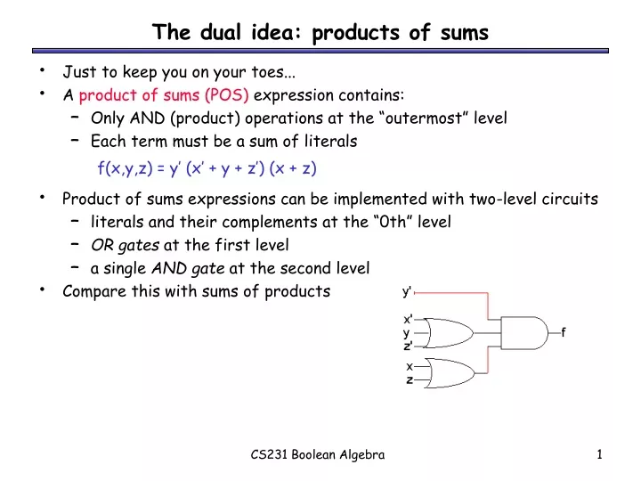 the dual idea products of sums