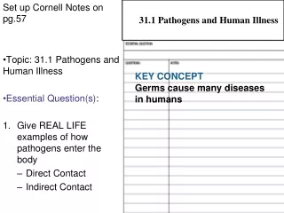 Set up Cornell Notes on pg.57 Topic: 31.1 Pathogens and Human Illness Essential Question(s) :