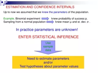 ESTIMATION AND CONFIDENCE INTERVALS