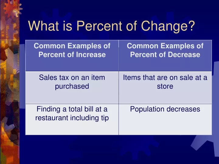 what is percent of change