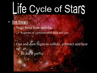 1st Step: Stars form from nebulas Regions of concentrated dust and gas