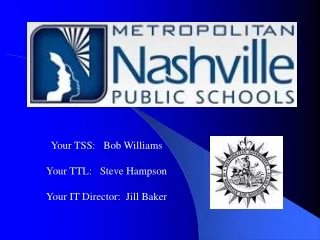 Your TSS:   Bob Williams Your TTL:   Steve Hampson Your IT Director:  Jill Baker