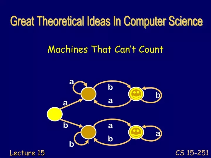 machines that can t count