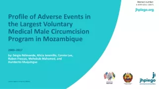 Profile of Adverse Events in the Largest Voluntary Medical Male Circumcision Program in Mozambique