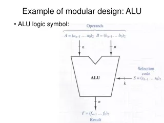 Example of modular design: ALU