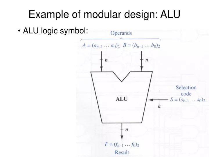 example of modular design alu