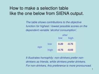 How to make a selection table  	like the one below from SIENA output.