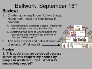 Bellwork: September 18 th