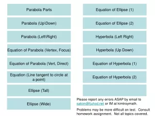 Parabola Parts