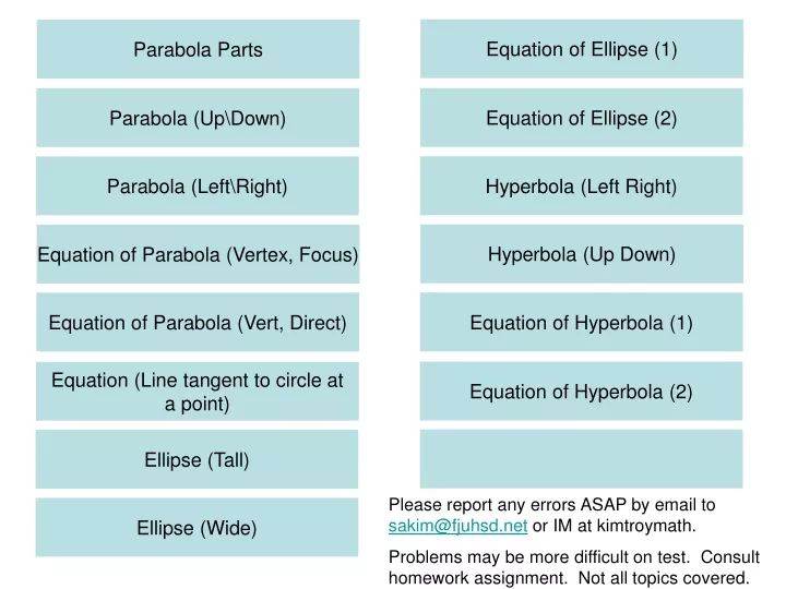 equation of ellipse 1