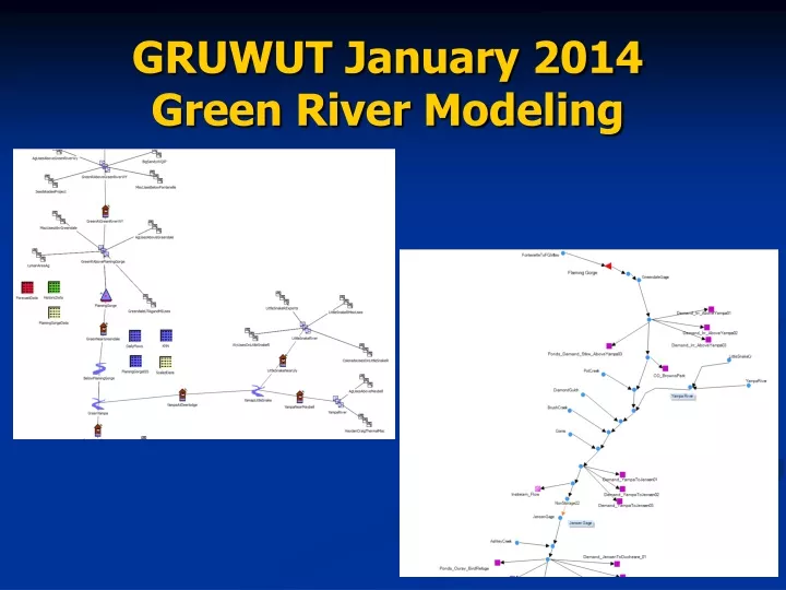 gruwut january 2014 green river modeling