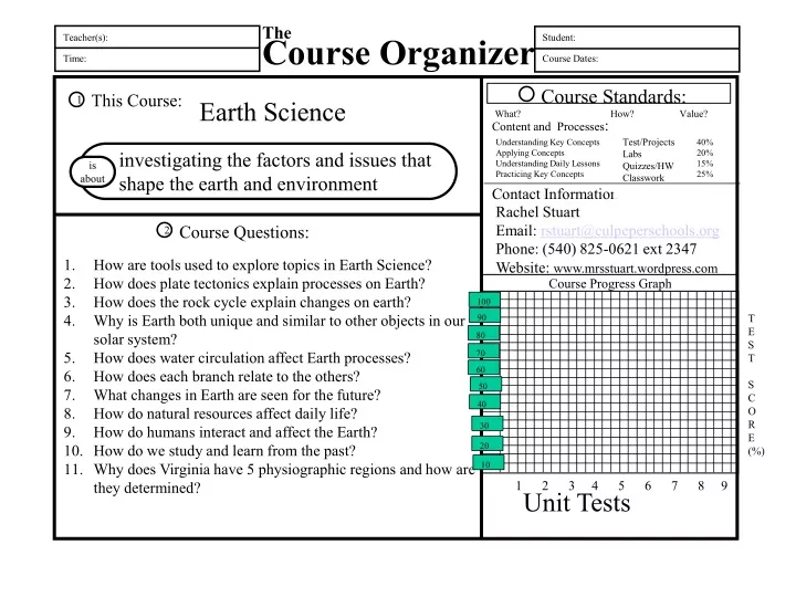 the course organizer