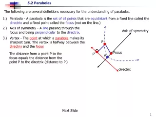 The following are several definitions necessary for the understanding of parabolas.