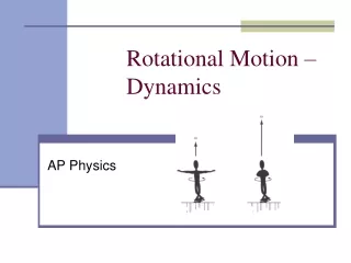 Rotational Motion – Dynamics