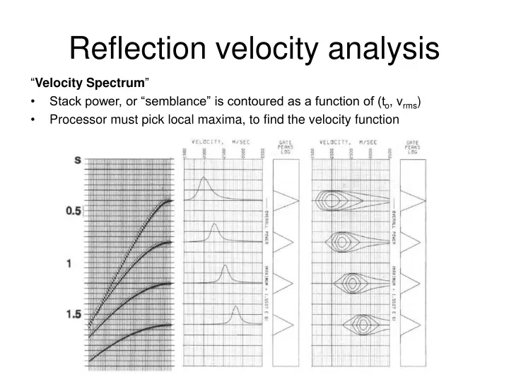 reflection velocity analysis