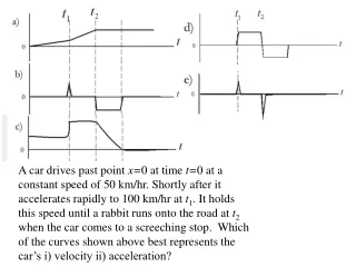 Because the horizontal direction is always in the  x -direction