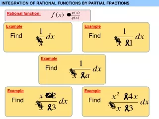 INTEGRATION OF RATIONAL FUNCTIONS BY PARTIAL FRACTIONS