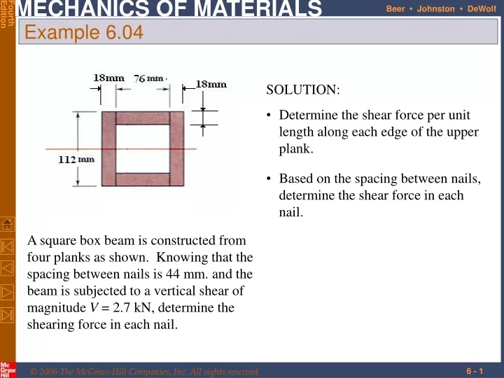 example 6 04