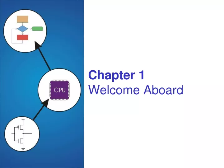 chapter 1 welcome aboard