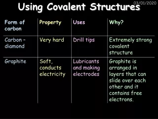 Using Covalent Structures