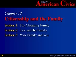 Chapter 13	 Citizenship and the Family
