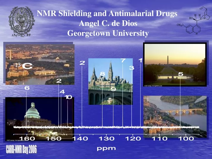 nmr shielding and antimalarial drugs angel