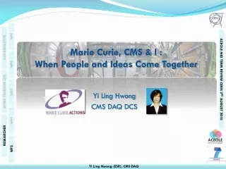 Marie Curie, CMS &amp; I : When People and Ideas Come Together