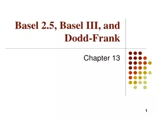 Basel 2.5, Basel III, and Dodd-Frank